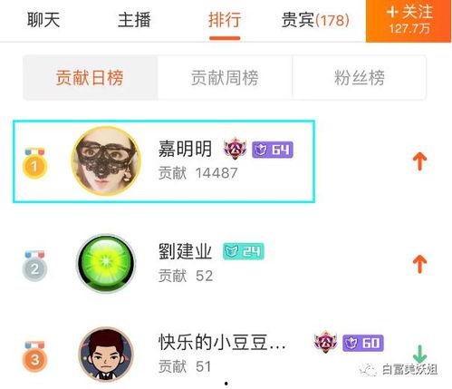 社会热点的图片 抖音网红爆料网站大全,全网热门网站大盘点